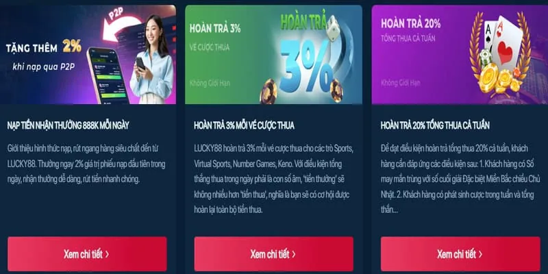Các tính năng cốt lõi của nền tảng FD88